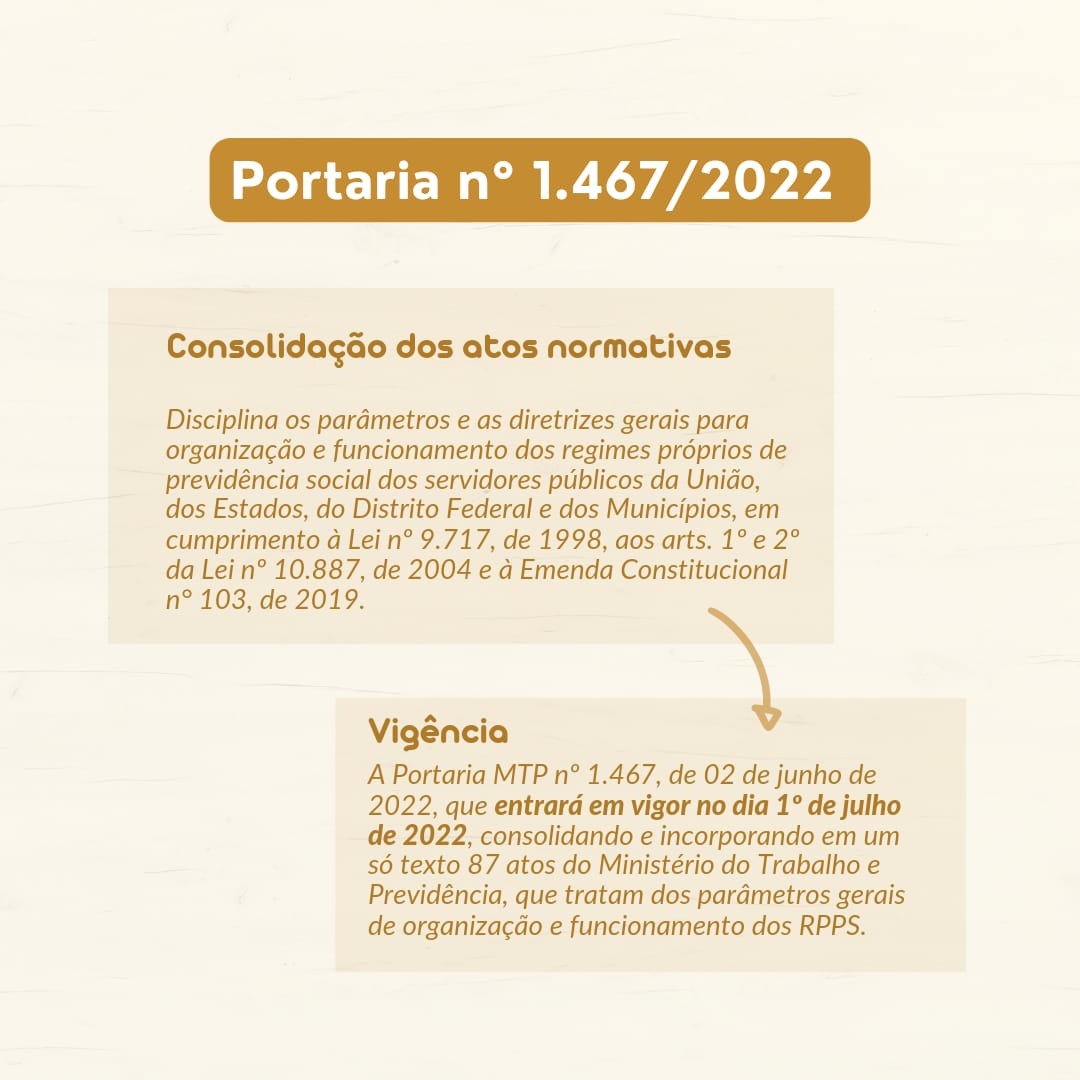 Publicada Portaria que dispõe sobre regras gerais para organização e funcionamento dos RPPS